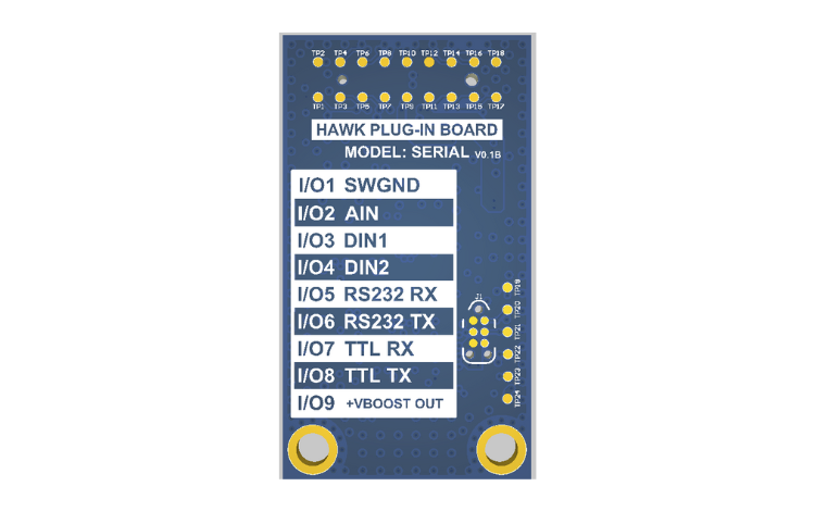 Hawk Serial Card